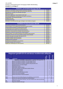 Diagnosen gemäß ICD-10 und daraus