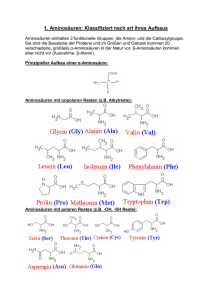 1. Aminosäuren: Klassifiziert nach art ihres Aufbaus