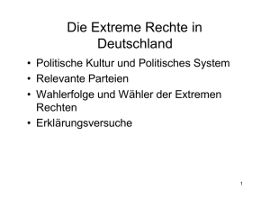Die Extreme Rechte in Deutschland