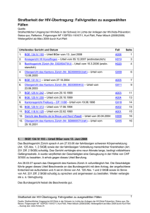 Strafbarkeit der HIV-&Uuml;bertragung: Fallvignetten zu