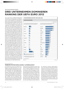 Sponsorenbekanntheit UEFA EURO 2012