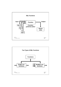 Function Input arg 1 arg 2 arg n Function performs action Output