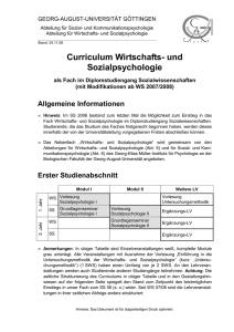 Curriculum für den Diplomstudiengang Sozialwissenschaften.