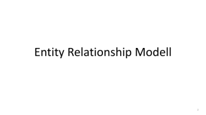 Entity Relationship Modell (PDF • 266 kB)