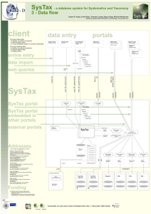 SysTax - a database system for Systematics and Taxonomy