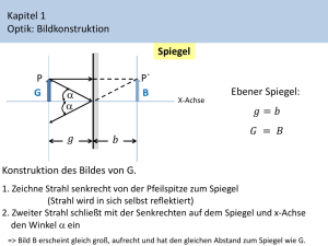 Kapitel 1 Optik: Bildkonstruktion Spiegel α α P P` G B Konstruktion