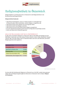 Religionsfreiheit in Österreich