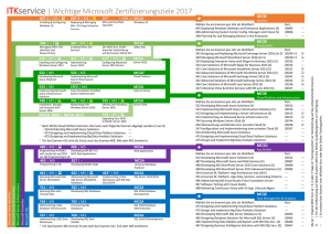 ITKservice | Wichtige Microsoft Zertifizierungsziele 2017