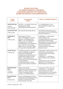 musik nach 1945 – in oberösterreich geborene und/oder lebende