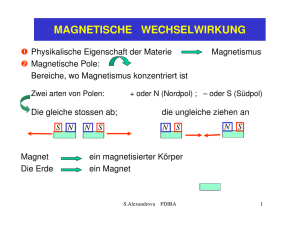 MAGNETISCHE WECHSELWIRKUNG