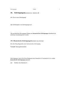 10.1 Harmonische Schwingungen(oscilación (la) armónica)