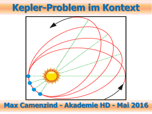 Kepler-Gesetze im Kontext