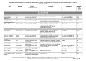 Leistungsverzeichnis - Medizinische Universität Innsbruck