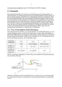 Vorlesung Experimentalphysik II am 18