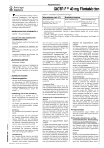 GIOTRIF® 40 mg Filmtabletten