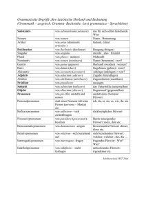 Grammatische Begriffe Veröffentlichte Fassung