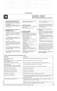 Fachinformation Amoxi 250 TS - 1 A Pharma® Amoxi 500 TS