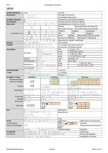 Java - Meschenmoser.ch