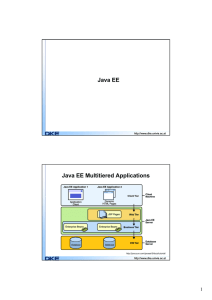 Java EE Java EE Multitiered Applications