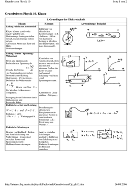 Grundwissen Physik 7. Klasse