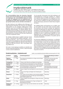 Impfproblematik - Deutscher Naturheilbund eV