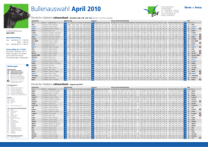 Bullenauswahl April 2010