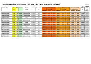 PDF - 145 kb Landwirtschafts-Achsen