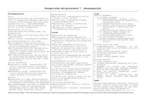 Das Grundwissen der 7. Jahrgangsstufe