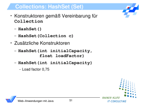 Collections: HashSet (Set)