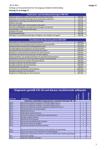 PDF-Download - Medi Verbund