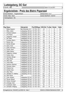 Ludwigsberg, GC Gut Ergebnisliste