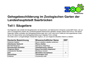 Gehegebeschilderung der Säugetiere im Zoo Saarbrücken