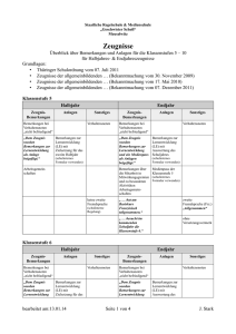 PDF - Datei - Regelschule Meuselwitz