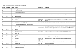 Länder-Definitions-Kürzelliste Petrographie Niedersachsen