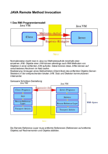 JAVA Remote Method Invocation