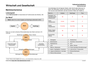 Marktwirtschaft - besser