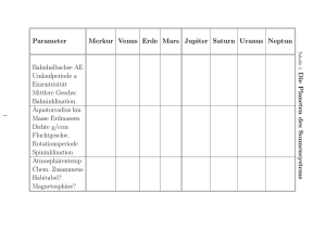 Quiz: Liste der Planeten