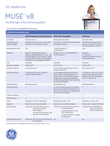 MUSE_v801_DOC1256389_ger PDF 123KB