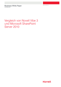 Vergleich von Novell Vibe 3 und Microsoft SharePoint Server 2010