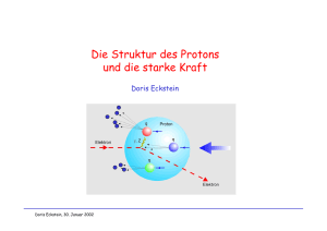 Struktur des Protons