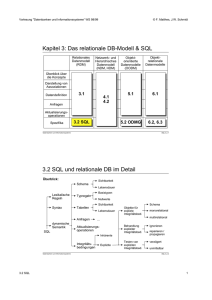 SQL - STS