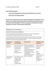 Änderung im Tuberkulosegesetz 2016