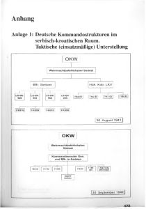 Anhang - Znaci.net