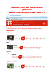 Red List: Least concern - Beispiele für Tiere im Bereich des