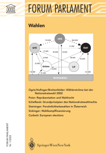 Persönlichkeitswahlen in Österreich