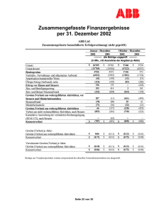 Zusammengefasste Finanzergebnisse per 31. Dezember 2002