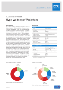 Anlagestrategie Wachstum - HYPO Landesbank Vorarlberg