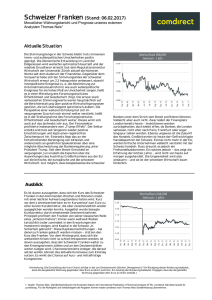 Schweizer Franken