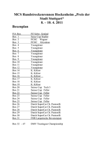 MCS Rundstreckenrennen Hockenheim „Preis der Stadt Stuttgart“
