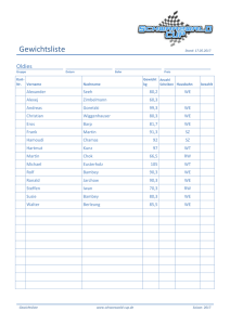 Gruppe - Schwarzwald-Cup